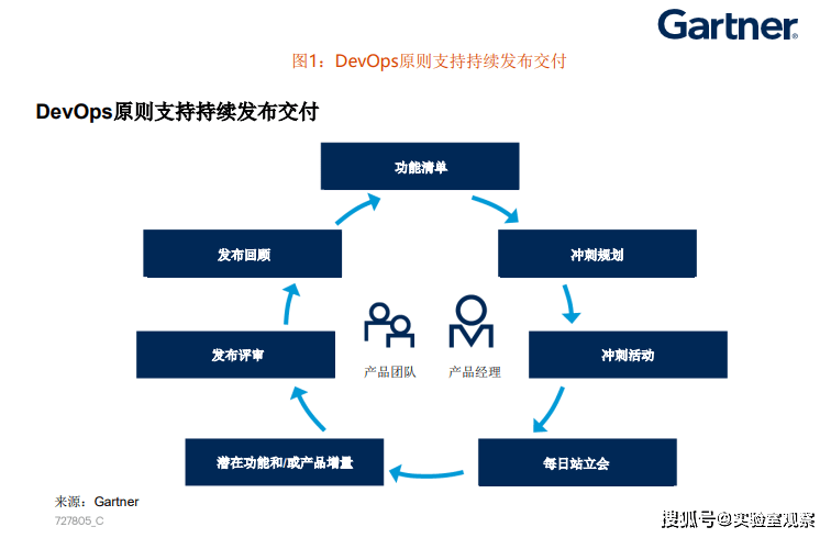2025年新奧正版資料免費大全——一站式獲取優(yōu)質資源，2025年新奧正版資料免費大全，一站式獲取優(yōu)質資源匯總