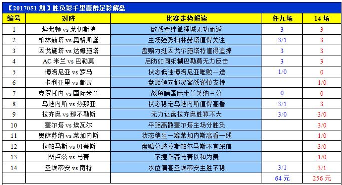澳門六開獎(jiǎng)結(jié)果彩吧資訊，最新開獎(jiǎng)動(dòng)態(tài)與中獎(jiǎng)故事，澳門六開獎(jiǎng)結(jié)果彩吧資訊，最新開獎(jiǎng)動(dòng)態(tài)、中獎(jiǎng)故事揭秘