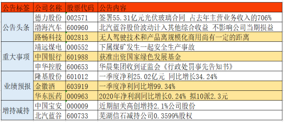 24年新澳彩資料免費(fèi)長期公開，一網(wǎng)打盡最新資訊，獨(dú)家揭秘，最新澳彩資訊一網(wǎng)打盡，免費(fèi)公開資料長期更新！
