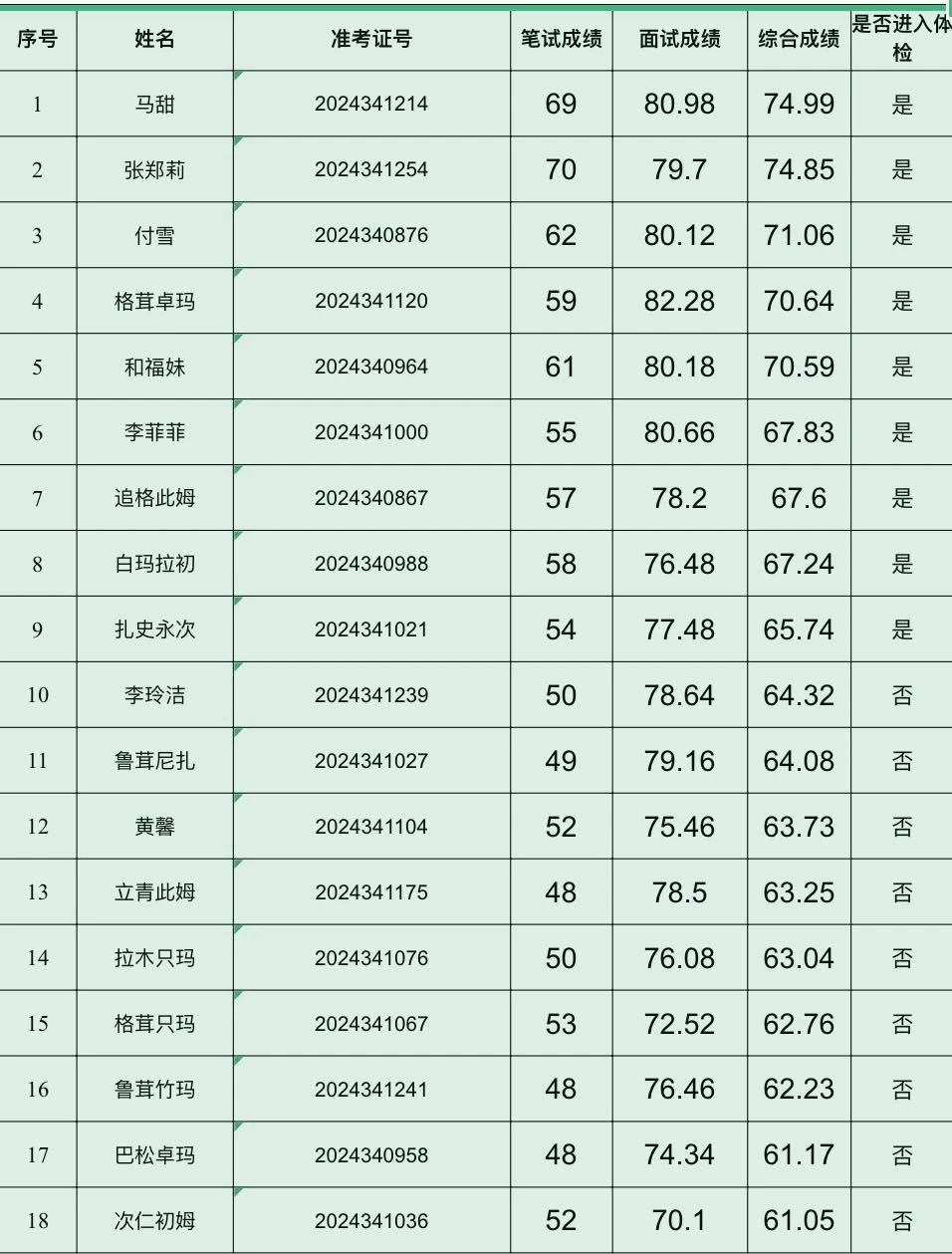 澳門六開獎結(jié)果記錄 2025年最新開獎動態(tài)及解析，澳門六開獎結(jié)果記錄 2025年最新開獎動態(tài)全解析