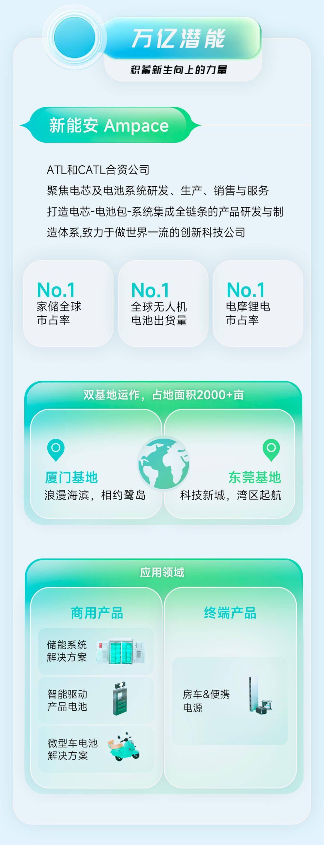 新奧最精準(zhǔn)免費(fèi)大全最新，全方位解析與深度探索，新奧最精準(zhǔn)免費(fèi)大全最新，全方位解析與深度探索指南