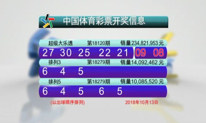 新澳門(mén)六開(kāi)彩開(kāi)獎(jiǎng)結(jié)果2020年，回顧與預(yù)測(cè)，澳門(mén)六開(kāi)彩開(kāi)獎(jiǎng)結(jié)果回顧與預(yù)測(cè)，聚焦2020年數(shù)據(jù)分析