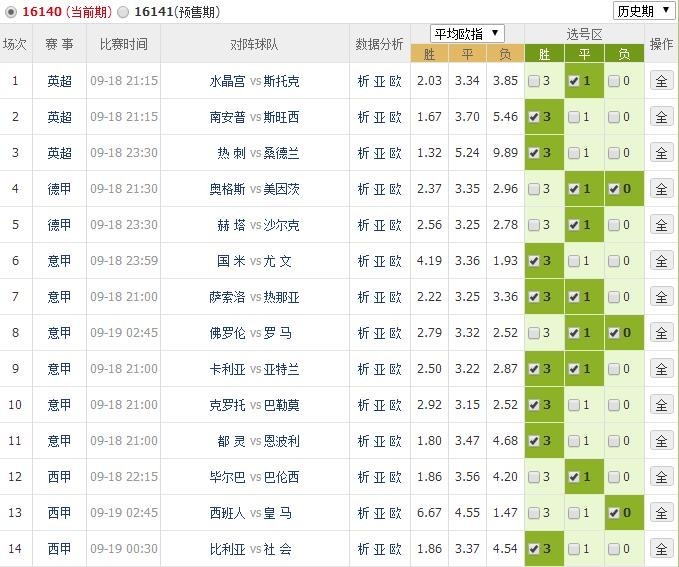 澳門六生肖開獎結(jié)果，解析與預測，澳門六生肖開獎結(jié)果解析與預測報告