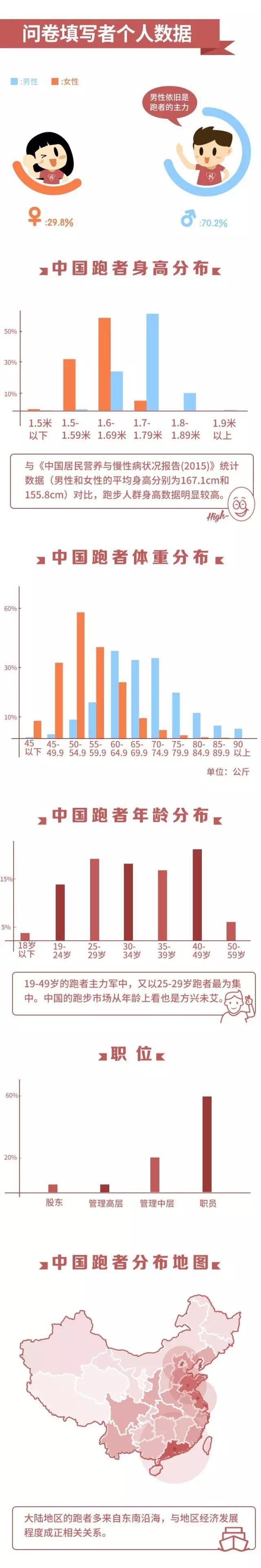 香港最近50期開獎號碼分析與預測，探索彩票背后的秘密，香港彩票開獎號碼分析與預測，探索過去50期的秘密與未來趨勢