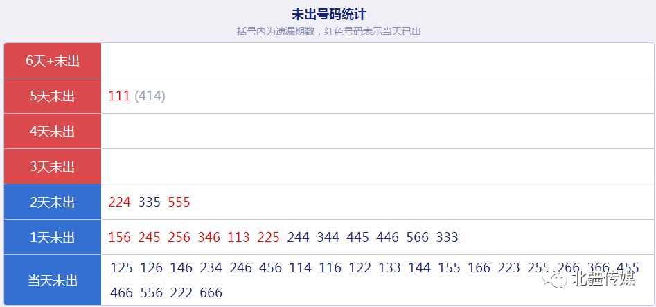 2025新澳天天開好彩大全第78期，探索彩票奧秘，共赴財(cái)富盛宴，探索彩票奧秘，新澳天天開第78期財(cái)富盛宴開啟！