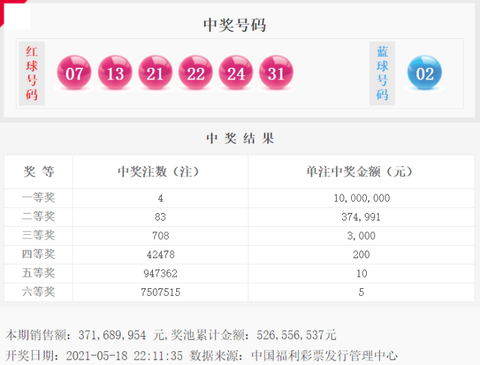 白小姐三肖期期準(zhǔn)期期中——揭秘彩票預(yù)測(cè)的神秘面紗，揭秘彩票預(yù)測(cè)神秘面紗，白小姐三肖期期準(zhǔn)期期中