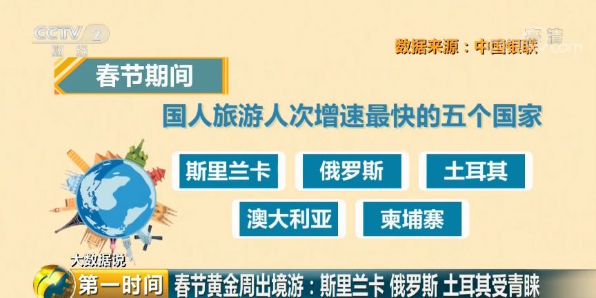 探索澳門最快開獎(jiǎng)網(wǎng)，未來彩票的新天地（2025年展望），澳門彩票新紀(jì)元，探索最快開獎(jiǎng)網(wǎng)，展望彩票新天地（2025年）