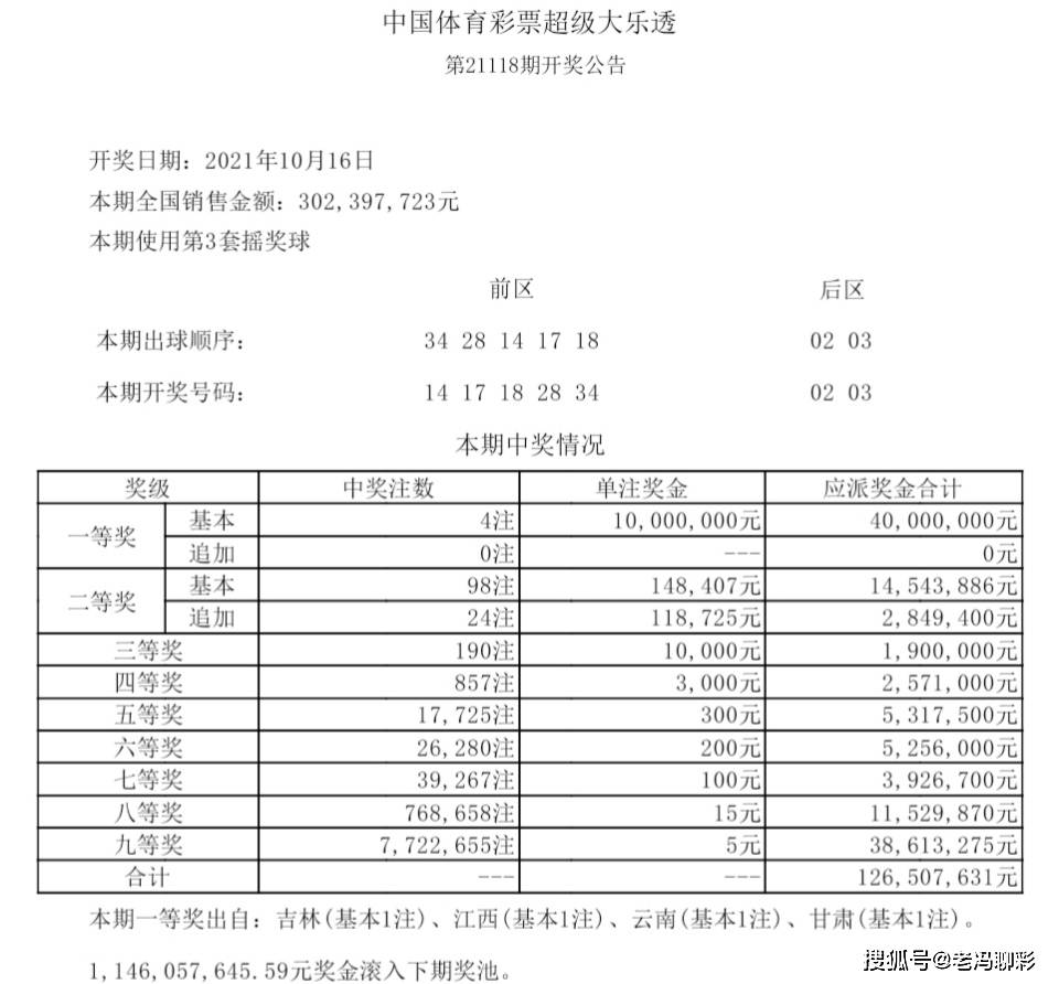 平特一肖中獎(jiǎng)概率揭秘，揭秘背后的數(shù)字秘密，高達(dá)47.17%！，揭秘平特一肖中獎(jiǎng)概率背后的數(shù)字秘密，高達(dá)47.17%！