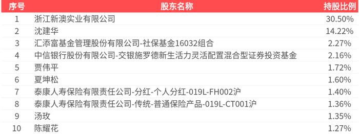 新澳2025今晚開(kāi)獎(jiǎng)結(jié)果揭曉，期待與驚喜的交匯之夜！，新澳2025開(kāi)獎(jiǎng)結(jié)果揭曉，期待與驚喜交匯之夜！