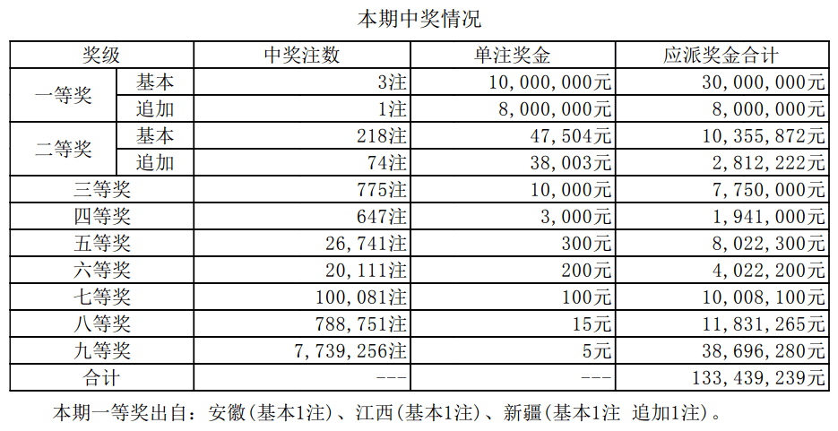 澳門六肖十八碼最新開(kāi)獎(jiǎng)結(jié)果查詢，掌握實(shí)時(shí)資訊，贏在起跑線，澳門六肖十八碼最新開(kāi)獎(jiǎng)結(jié)果實(shí)時(shí)查詢，掌握資訊，決勝起跑線