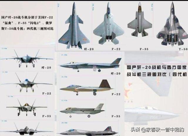 殲-20在中國(guó)戰(zhàn)斗機(jī)排行中的位置，探索與解析，殲-20在中國(guó)戰(zhàn)斗機(jī)排行中的位置，深度探索與解析