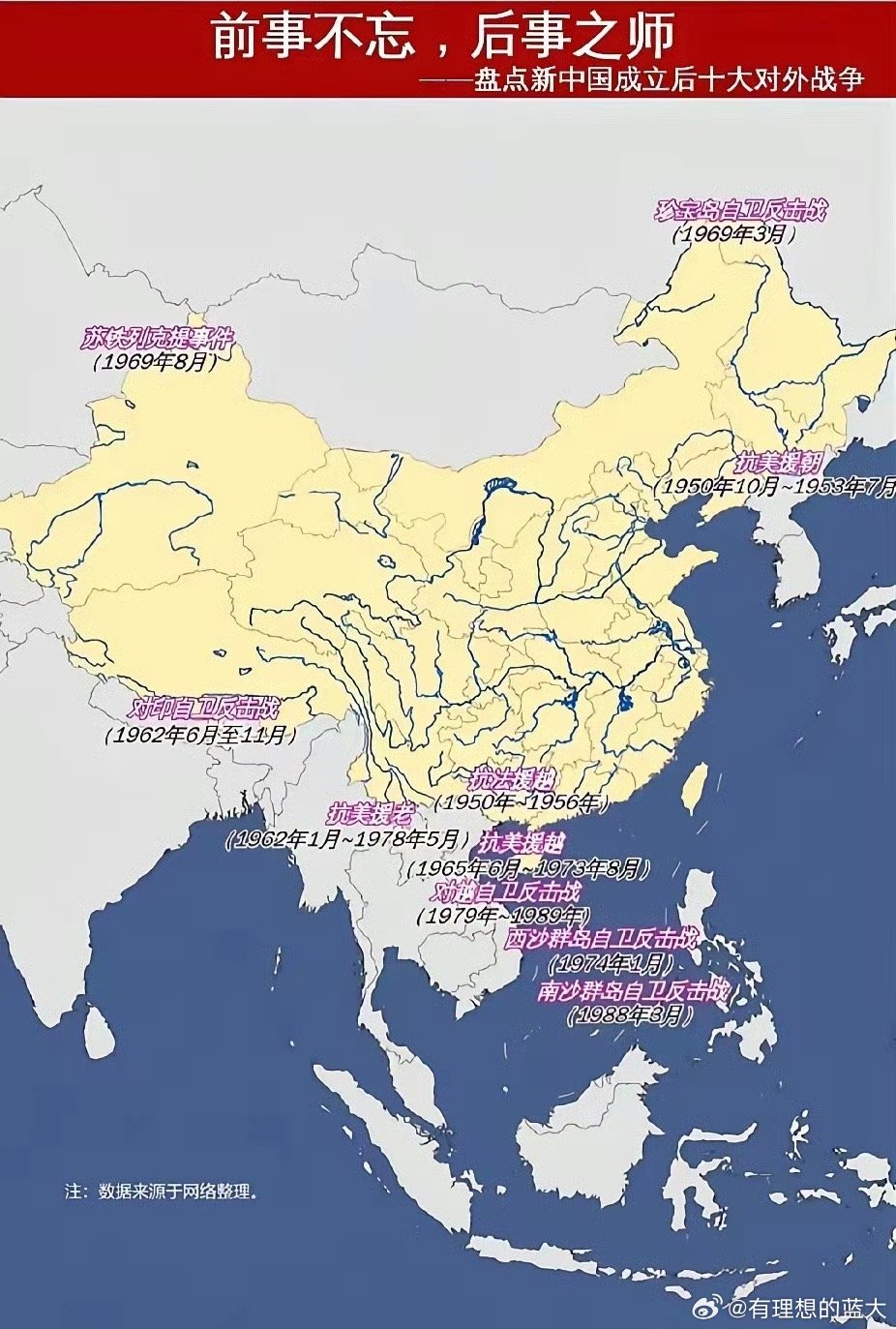 關(guān)于未來中國(guó)是否會(huì)爆發(fā)內(nèi)戰(zhàn)的探討，未來中國(guó)內(nèi)戰(zhàn)的可能性探討，現(xiàn)狀與展望