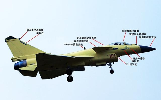 中國空軍主力戰(zhàn)機(jī)深度解析