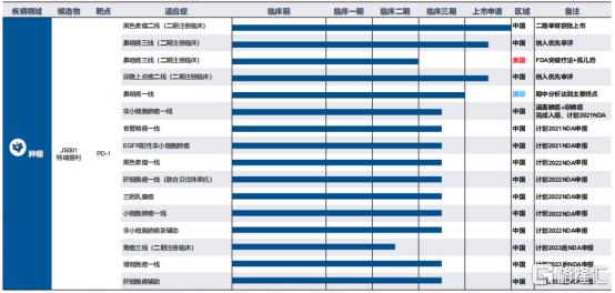 君實(shí)生物股吧，探索688180背后的生物科技力量，君實(shí)生物股吧，揭秘生物科技力量背后的秘密，探索代碼688180的力量之源