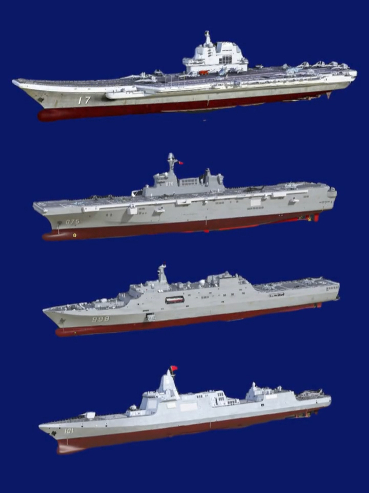 現(xiàn)代海軍軍艦分類及其特點(diǎn)，現(xiàn)代海軍軍艦分類與特點(diǎn)概述