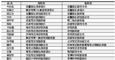 深度解讀與影響分析