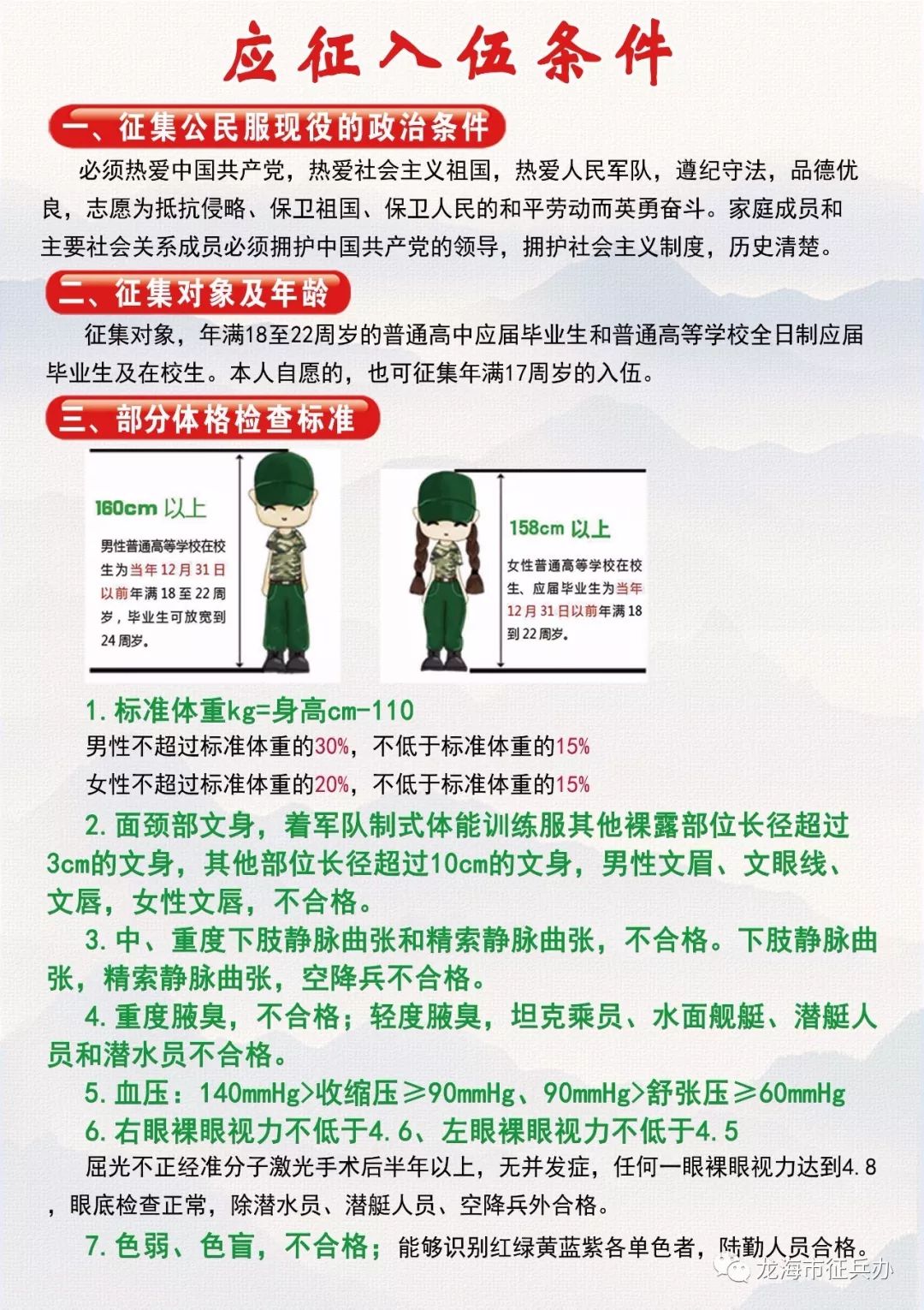 新兵入伍要求，全面解讀招募標(biāo)準(zhǔn)與流程，新兵招募全面解讀，入伍要求與流程解析