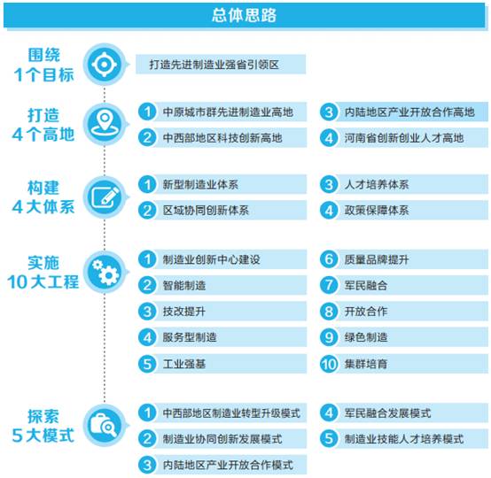 澳門全年九肖資料，探索與預測至2025年，澳門全年九肖資料探索與預測，至2025年的趨勢分析