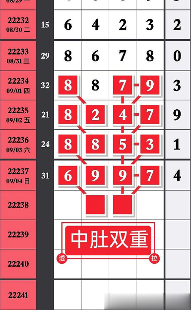 揭秘2025年四肖八碼期期準(zhǔn)免費(fèi)預(yù)測——真相與策略探討，揭秘四肖八碼期期準(zhǔn)預(yù)測，真相揭秘與策略探討（2025版）