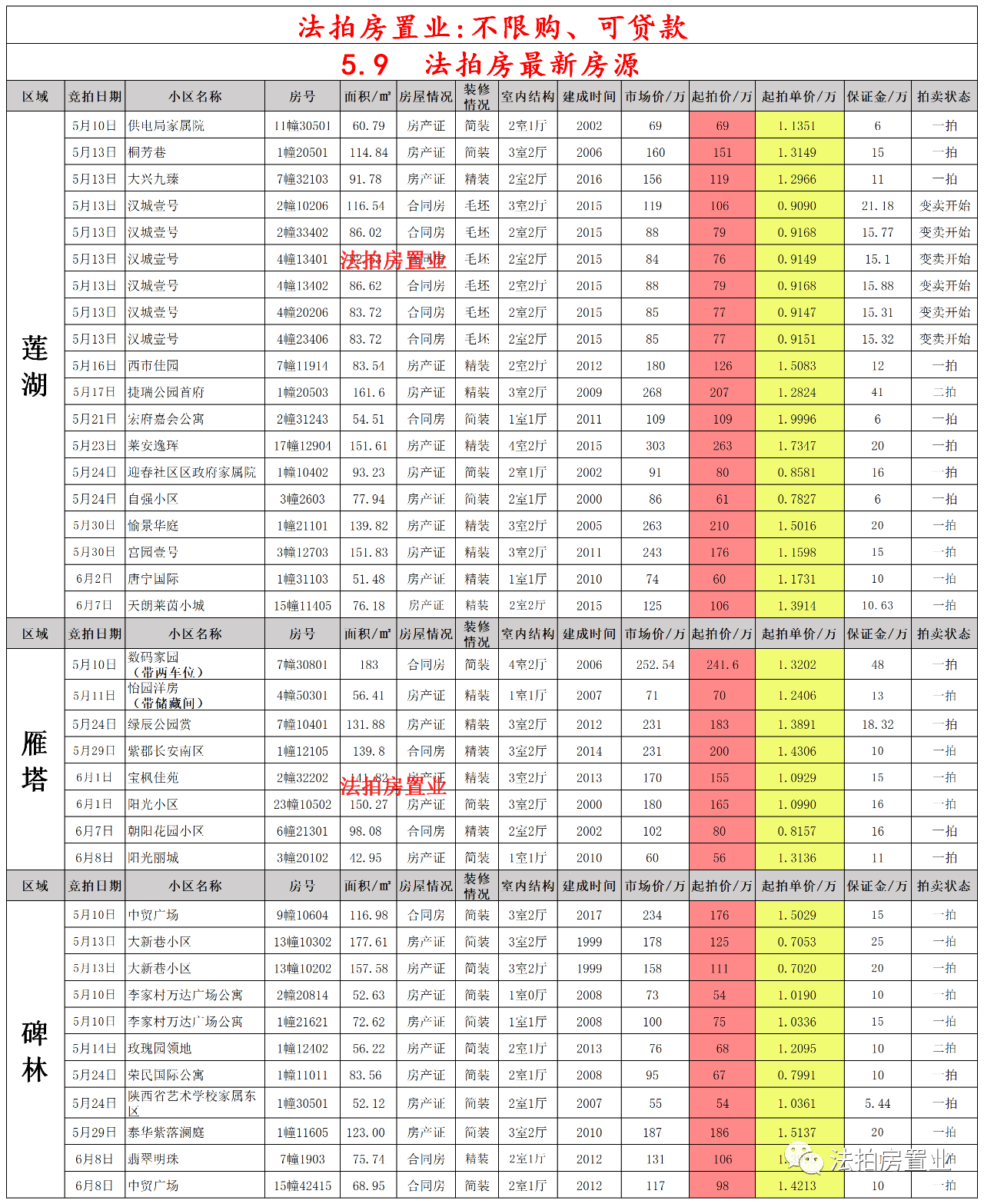 新澳門今期開獎結(jié)果查詢表圖片詳解，澳門最新開獎結(jié)果查詢表圖片詳解