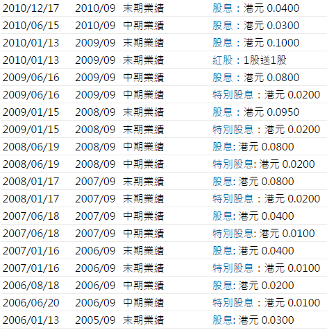 澳門一碼中一肖，最新更新日期與預(yù)測分析，澳門一碼精準(zhǔn)預(yù)測分析，最新更新與生肖預(yù)測解析
