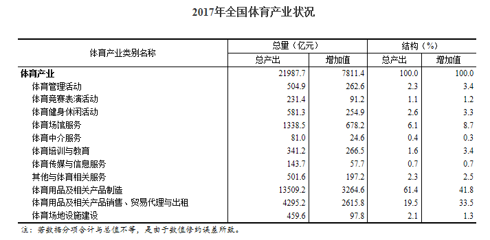 2025年新澳門免費(fèi)資料概覽，澳門未來展望，2025年免費(fèi)資料概覽