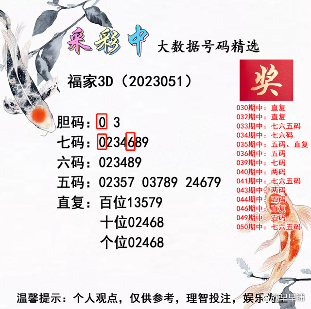 精選三肖3碼公開，揭秘精準(zhǔn)預(yù)測(cè)的秘密，揭秘精準(zhǔn)預(yù)測(cè)的秘密，精選三肖3碼公開解析