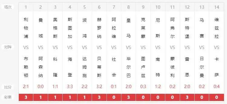 新澳門開獎結(jié)果及開獎記錄表查詢——全面了解與掌握最新動態(tài)，澳門最新開獎結(jié)果及記錄表查詢，掌握最新動態(tài)