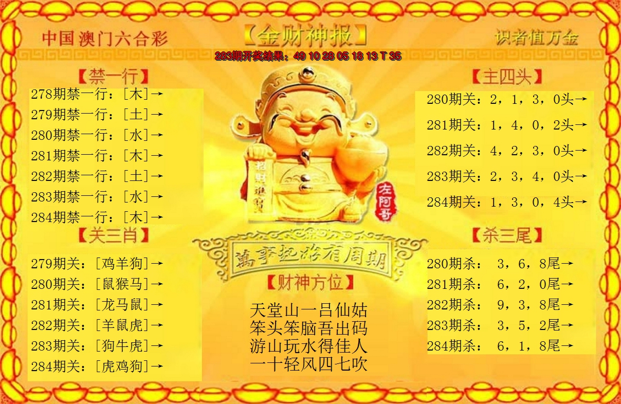 關于劉伯溫六肖選一肖多少錢的探討，劉伯溫六肖選一肖價格探討
