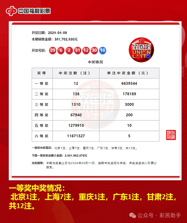 王中王平特一肖開獎(jiǎng)資料詳解，王中王平特一肖開獎(jiǎng)資料深度解析