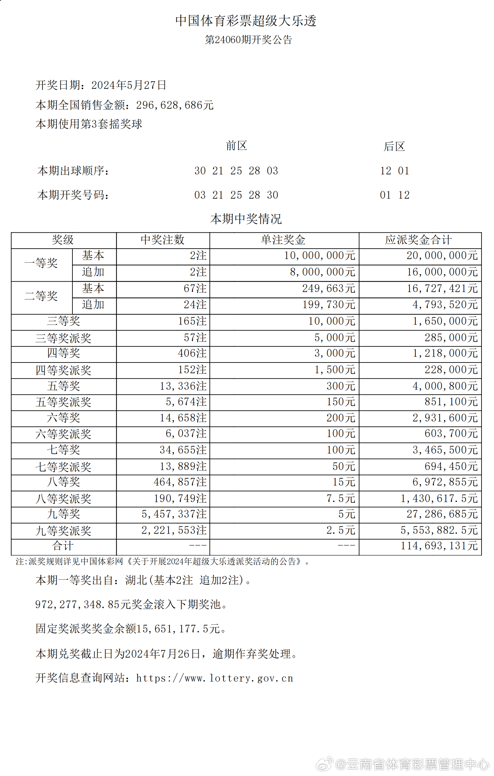 2025年新奧特開獎(jiǎng)記錄詳解，2025年新奧特開獎(jiǎng)記錄全面解析