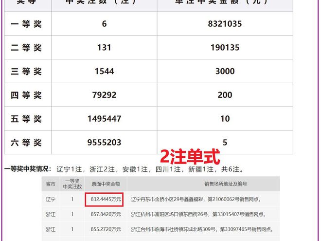 澳門六開獎結(jié)果及2025年開獎記錄查詢，深度解析與實用指南，澳門六開獎深度解析與查詢指南，結(jié)果、2025年開獎記錄一鍵查詢