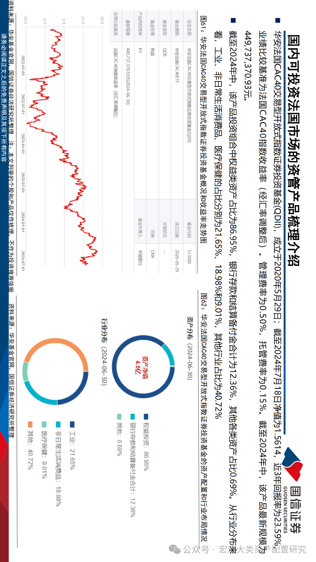 未來寶藏探索
