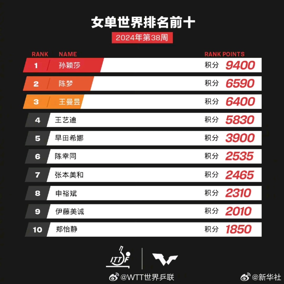 揭秘2025新澳歷史開獎記錄第69期，回顧與預(yù)測，揭秘新澳歷史開獎記錄第69期回顧與預(yù)測，2025年開獎記錄大揭秘！