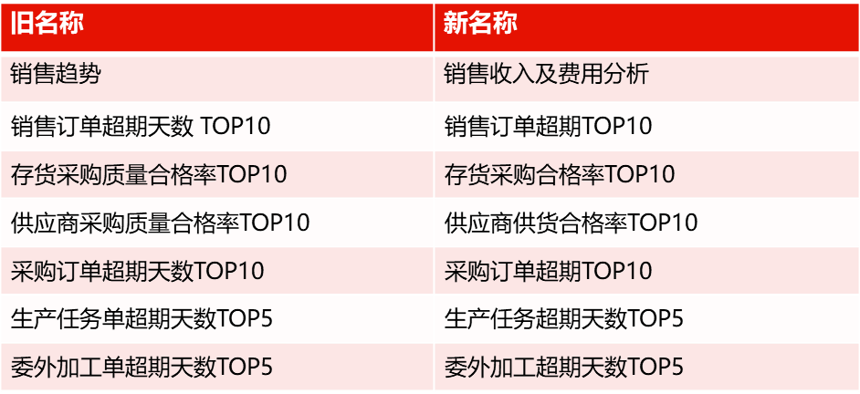 揭秘2025年管家婆一獎一特一中，預測與期待，揭秘未來，管家婆一獎一特一中預測與期待揭秘