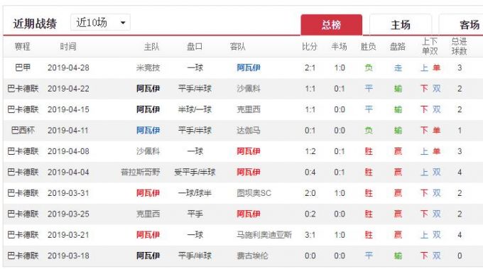 奧門天天開彩期期精準——揭秘彩票背后的秘密與策略，揭秘彩票背后的秘密與策略，奧門天天開彩期期精準解析