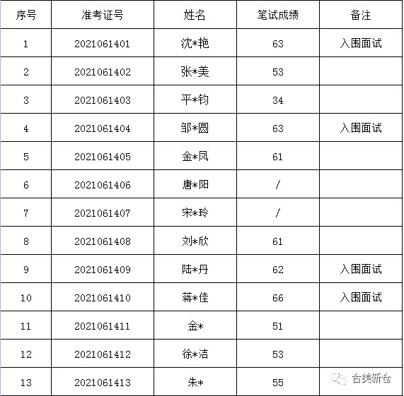 新奧新澳門六開獎(jiǎng)結(jié)果，探索彩票背后的秘密，彩票背后的秘密，新奧新澳門六開獎(jiǎng)結(jié)果揭曉
