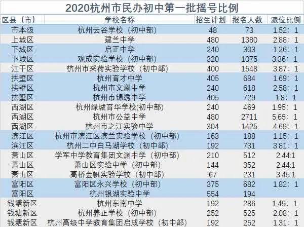 澳門六開獎結(jié)果2021年全解析，澳門六開獎結(jié)果2021年全解析及中獎概率揭秘