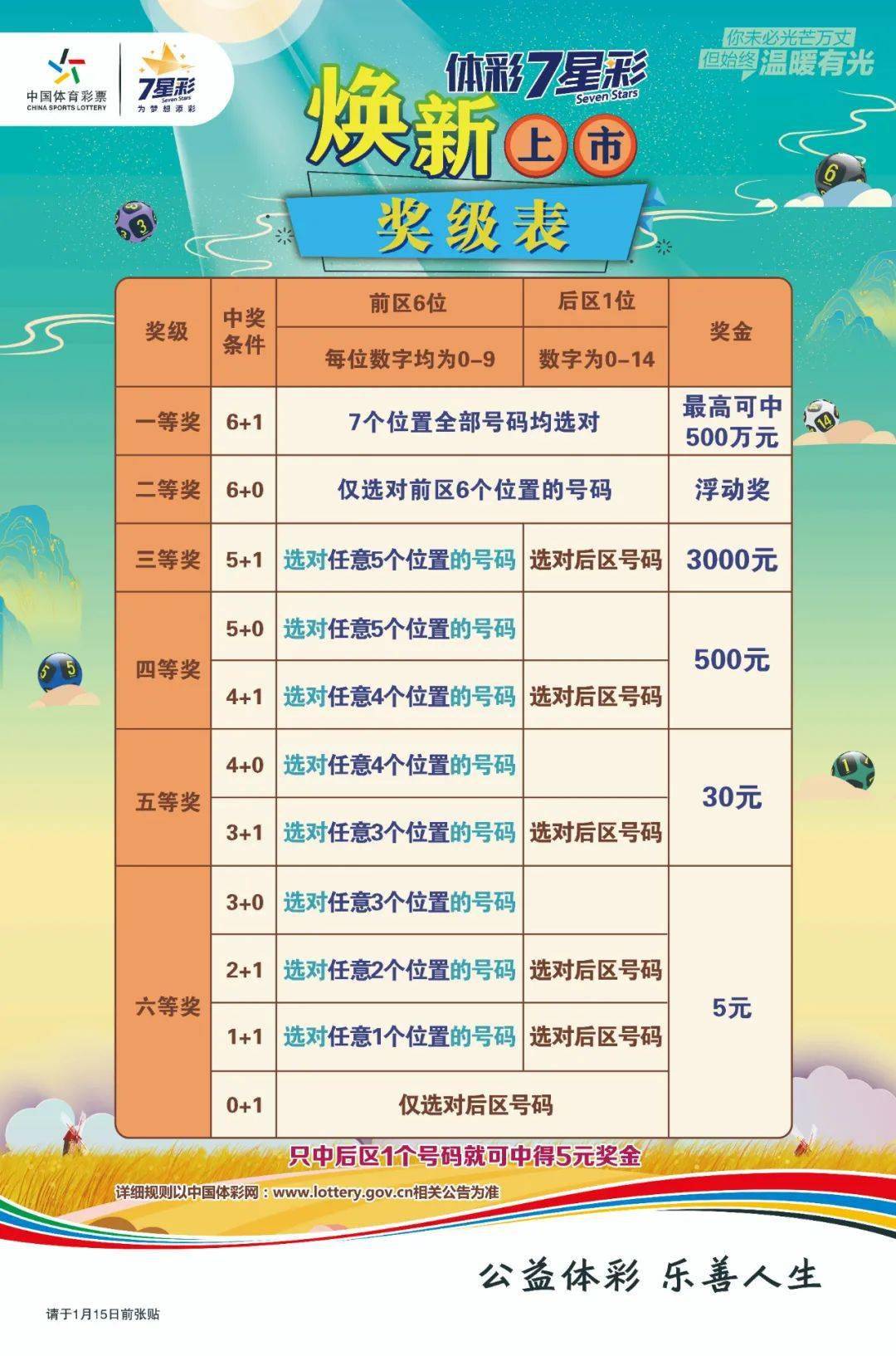 澳門六星彩開獎(jiǎng)結(jié)果及彩票文化深度解析，澳門六星彩開獎(jiǎng)結(jié)果與彩票文化深度探究