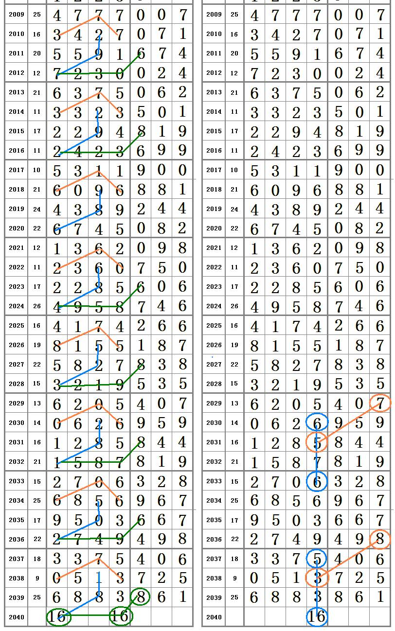 王中王資枓一肖中特圖，深度解析與SEO優(yōu)化策略，王中王資枓一肖中特圖，深度解析與SEO優(yōu)化策略探討