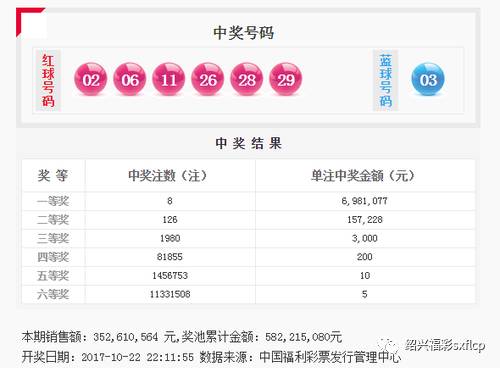一肖免費(fèi)期期中王中王，揭秘生肖運(yùn)勢(shì)與彩票秘密，揭秘生肖運(yùn)勢(shì)與彩票秘密，一肖免費(fèi)期期中王中王