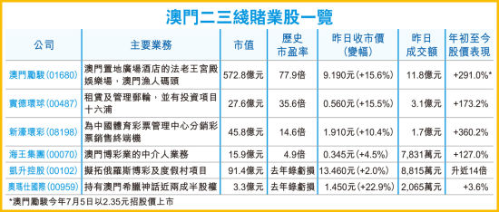 香港澳門六開彩開獎網站——您的一站式彩票服務指南，香港澳門六開彩開獎網站，一站式彩票服務指南