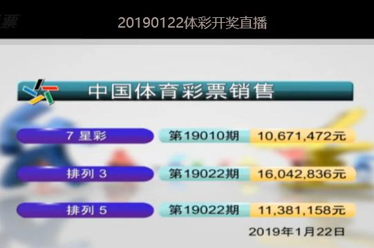 新澳2025今晚開(kāi)獎(jiǎng)結(jié)果揭曉，期待與驚喜的交匯點(diǎn)，新澳2025今晚開(kāi)獎(jiǎng)結(jié)果揭曉，期待與驚喜的碰撞