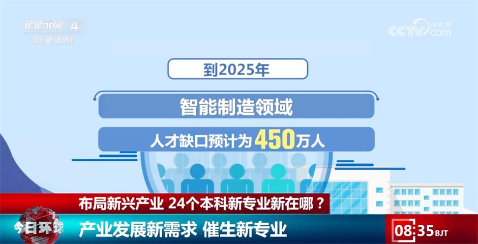 預測未來的幸運之門，澳門天天開好彩到2025年，預測未來幸運之門，澳門天天開好彩至2025年展望