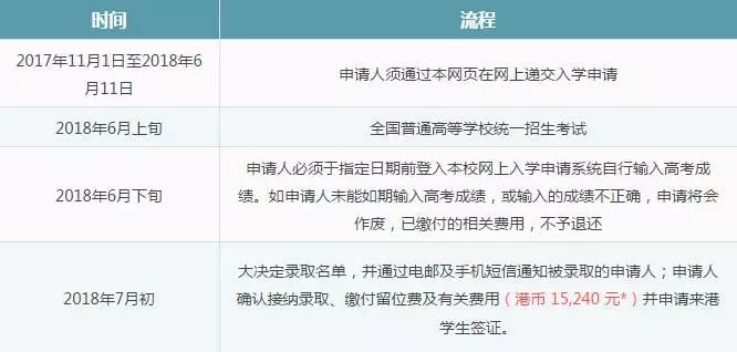 澳門香港最快開獎寶典，揭秘彩票贏家的秘密武器，澳門香港彩票開獎寶典揭秘，成為贏家的秘密武器