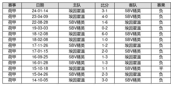 新澳門彩歷史開獎記錄走勢圖，深度解析與預(yù)測分析，澳門彩歷史開獎記錄走勢圖深度解析與預(yù)測分析指南