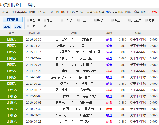 新澳彩開獎號碼記錄——探索與解析，新澳彩開獎號碼記錄探索解析