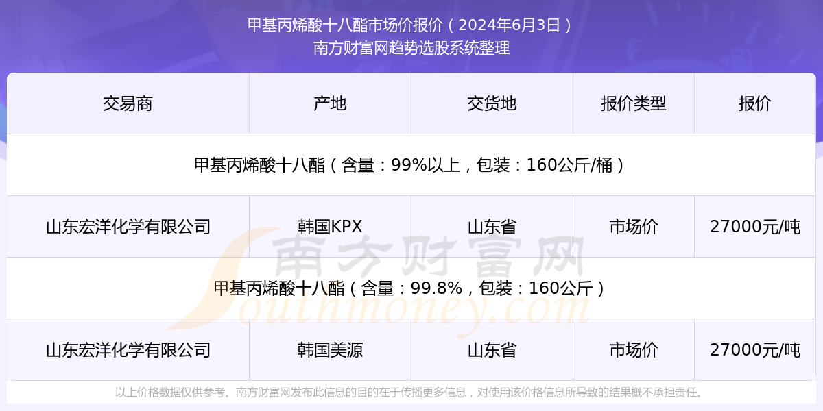 澳門彩票中心，最新開獎結(jié)果查詢系統(tǒng)，輕松掌握未來彩票資訊（2025年澳門今期開獎結(jié)果查詢），澳門彩票中心，最新開獎結(jié)果查詢系統(tǒng)，掌握未來彩票資訊（2025年最新開獎查詢）