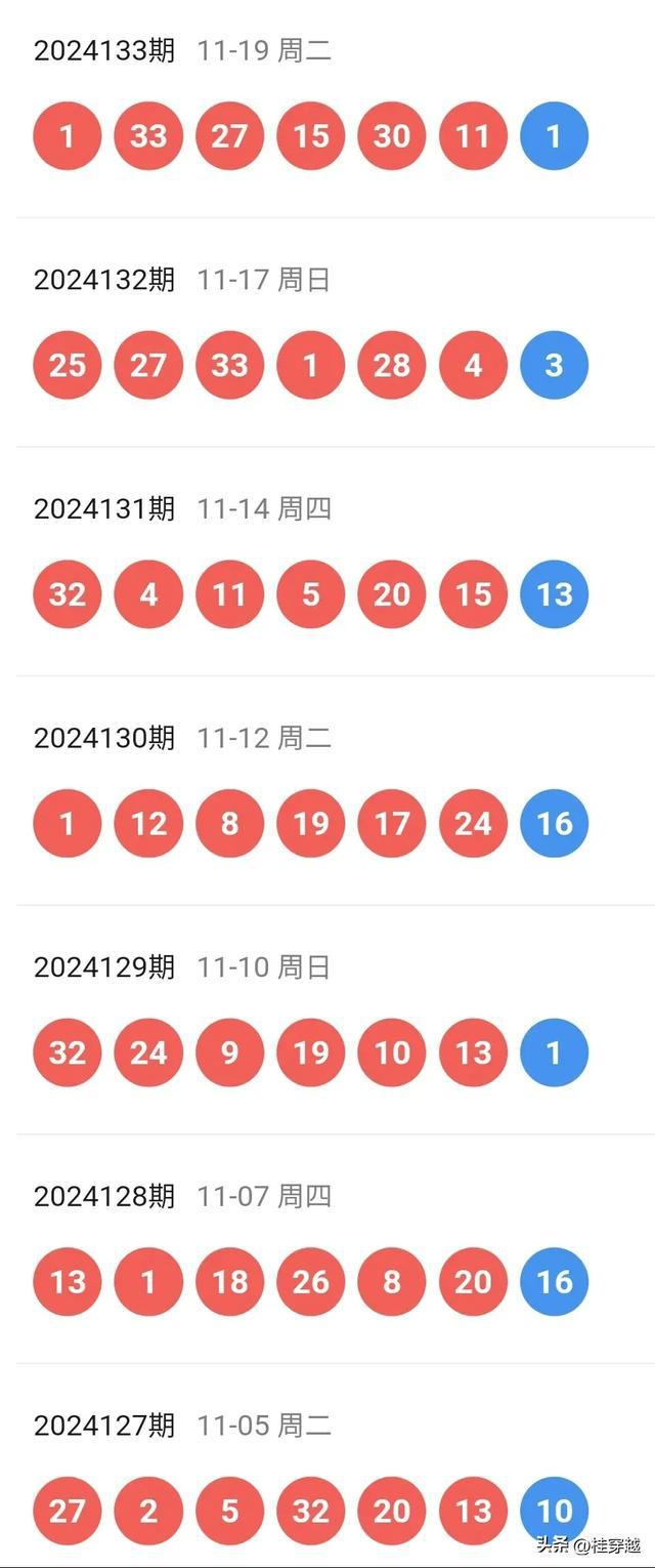 新澳門必中5個數(shù)字，揭秘彩票背后的秘密與策略，揭秘新澳門彩票背后的策略與秘密，必中5個數(shù)字之道