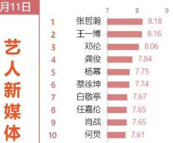 大皇王中王一肖，深度解析與SEO優(yōu)化策略，大皇王中王一肖，全面深度解析與SEO優(yōu)化策略指南